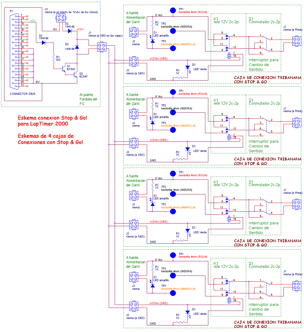 Esquema Electrnico